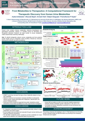 Urine Metabolite Poster.pdf